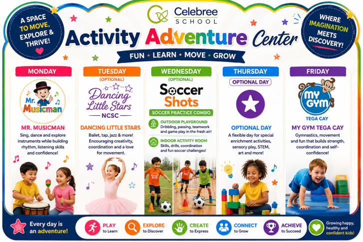 Why Enrichment Activities Matter for Preschoolers in Fort Mill, SC