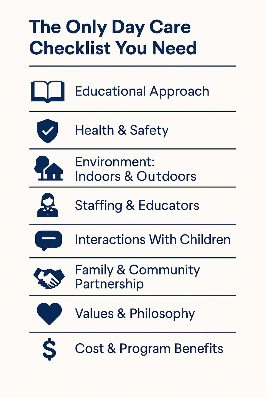 An infographic with the headline The Only Day Care Checklist You Need with a list of items to consider next to icons.