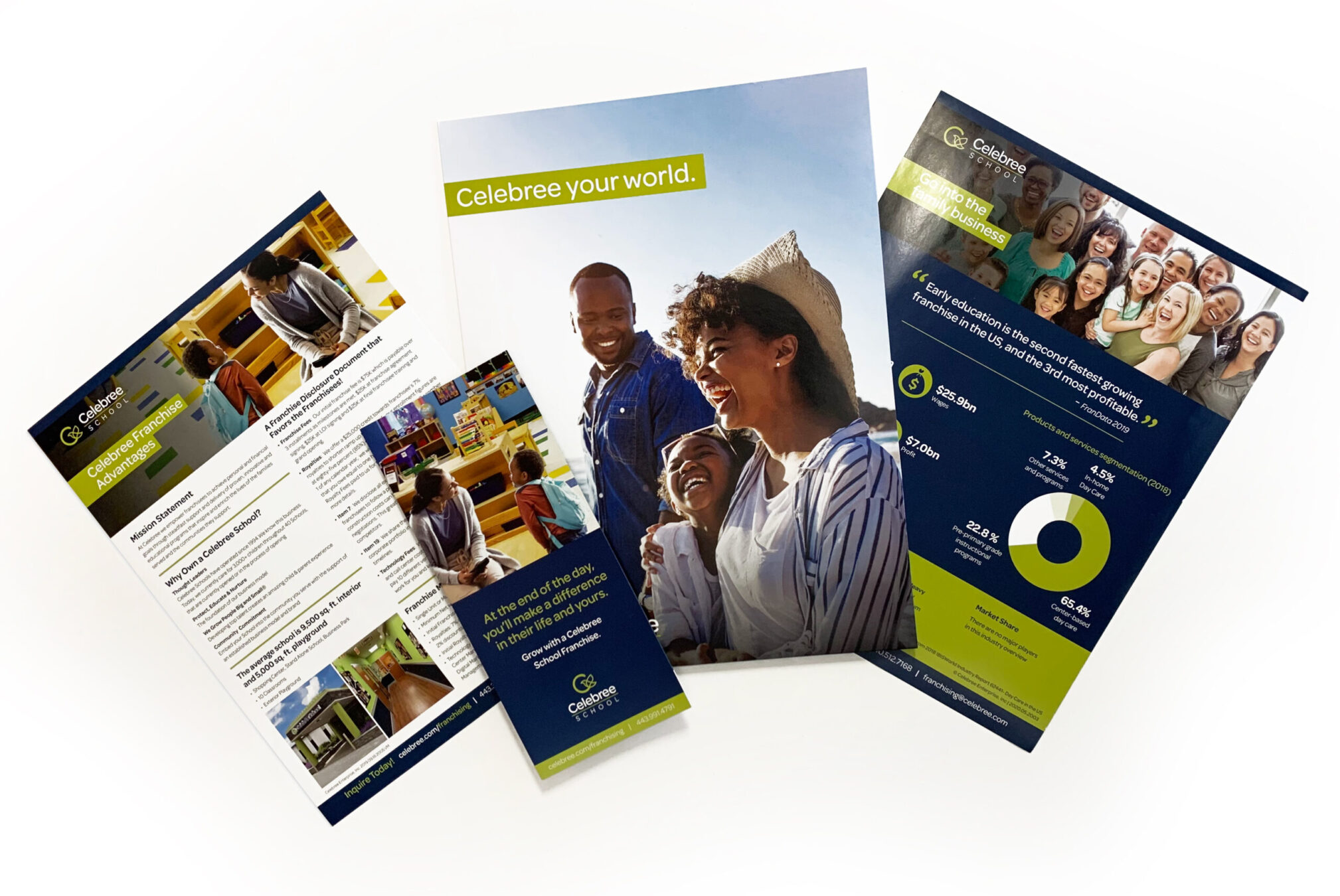 selection of marketing materials