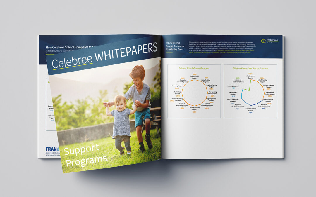 Training and Support Whitepaper